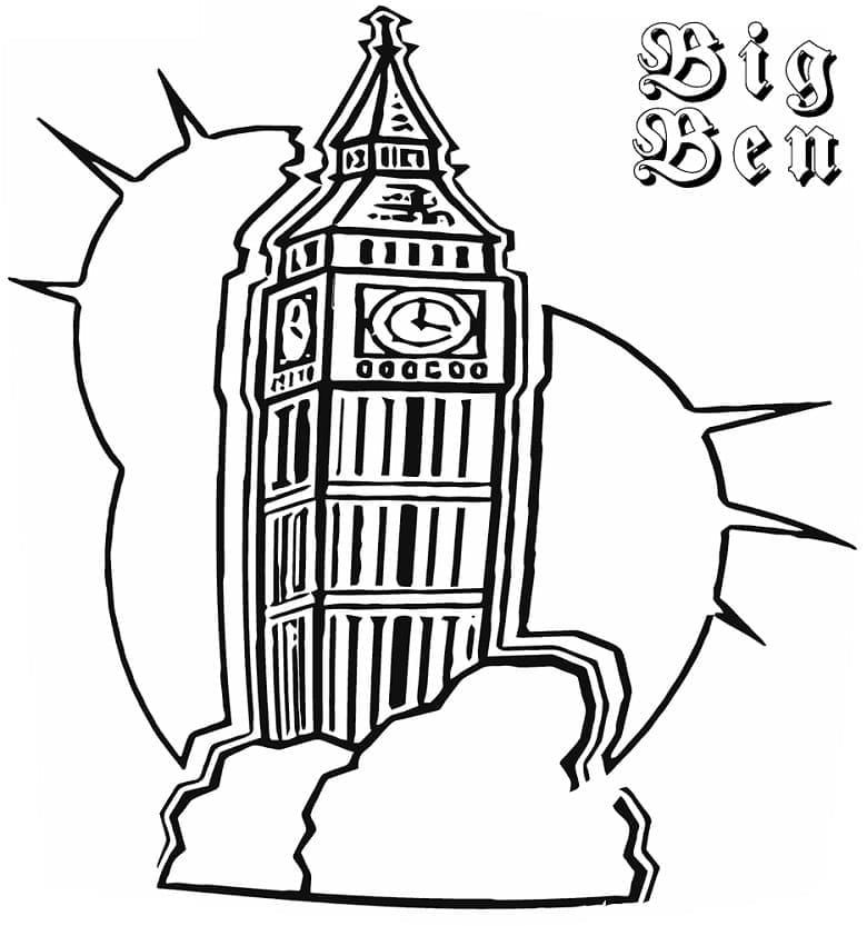 Tháp Big Ben Nước Anh