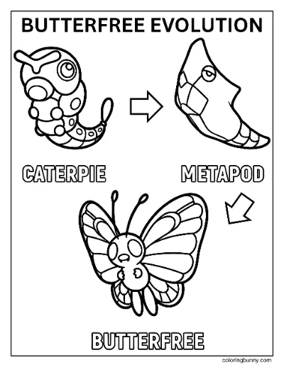 Trang Tô Màu Pokémon Butterfree Tiến Hóa