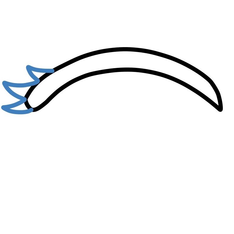 Cách vẽ đôi mắt Anime đơn giản - Bước 2