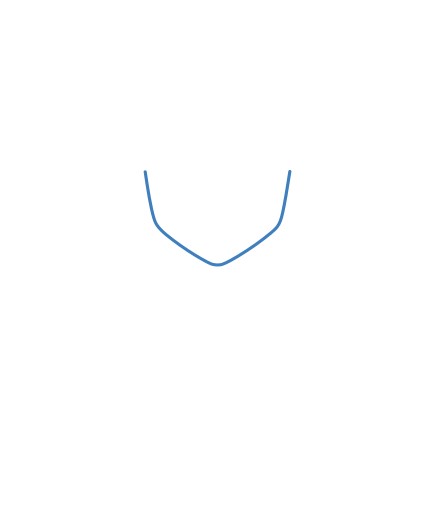 Hướng dẫn vẽ Wednesday addams lạnh lùng. - Bước 1