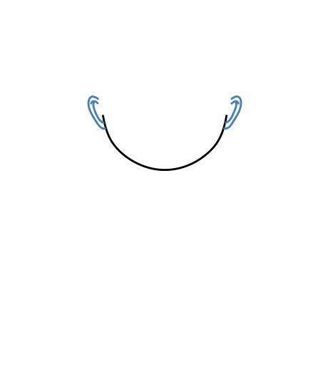 Hướng dẫn vẽ Wednesday addams đáng yêu. - Bước 2