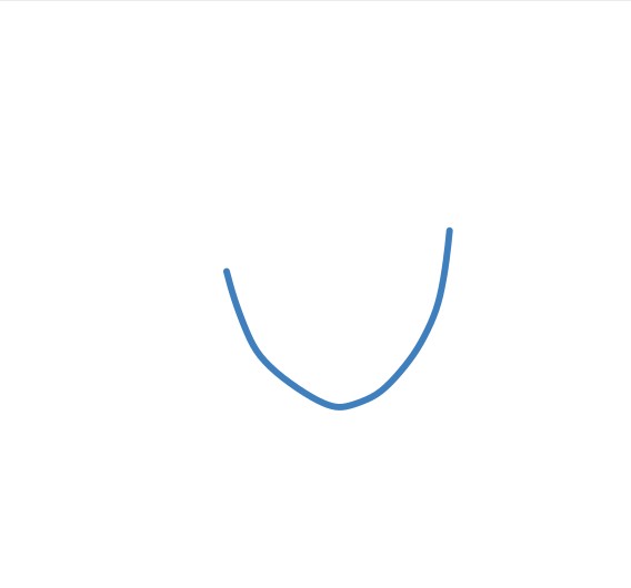 Hướng dẫn vẽ Taylor Swift đang biểu diễn. - Bước 1