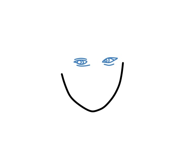 Hướng dẫn vẽ Taylor Swift đang biểu diễn. - Bước 2