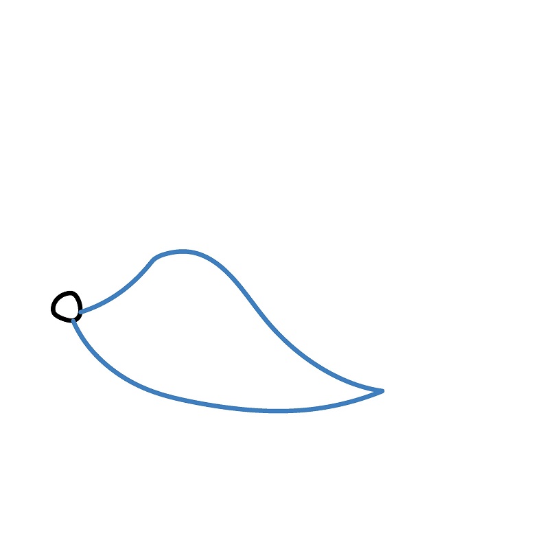 Hướng dẫn vẽ con nhím con. - Bước 2