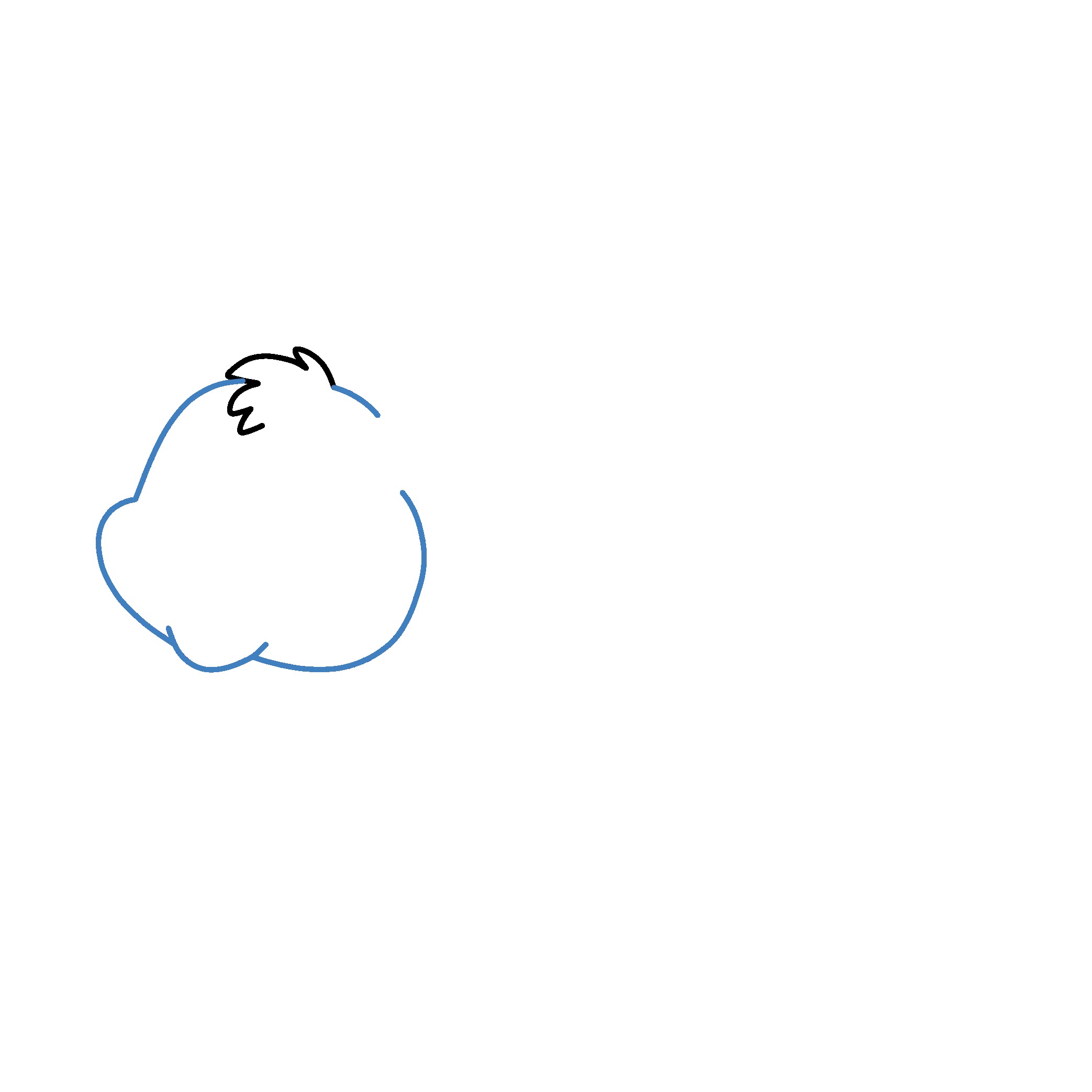 Hướng dẫn vẽ con sóc vui vẻ. - Bước 2