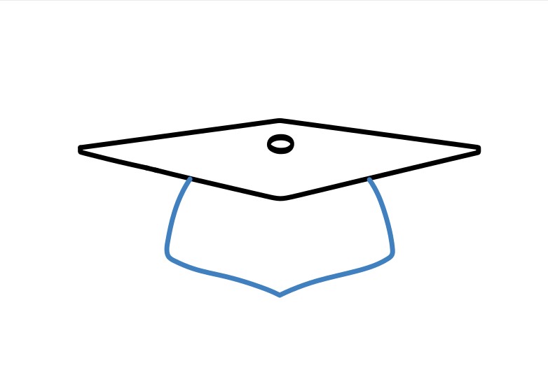Hướng dẫn vẽ mũ tốt nghiệp cực kì đơn giản. - Bước 3