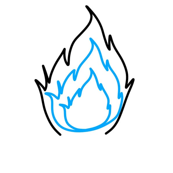 Hướng dẫn vẽ ngon lửa đẹp - Bước 2