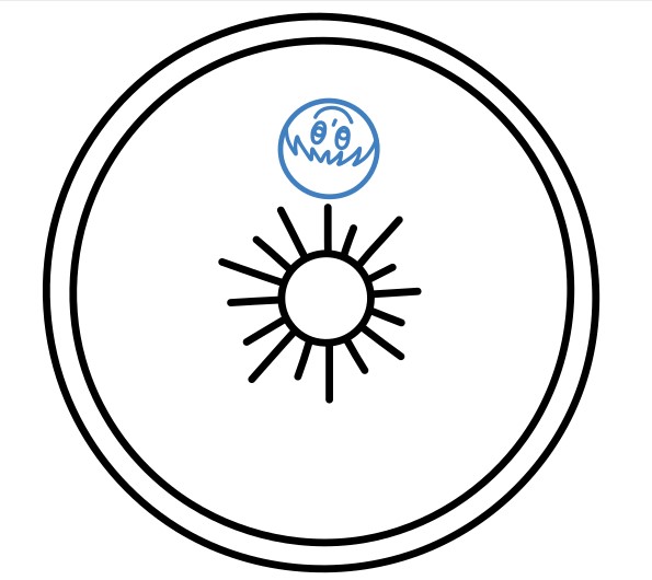 Hướng dẫn vẽ một vòng tròn tình bạn - Bước 3