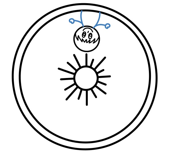 Hướng dẫn vẽ một vòng tròn tình bạn - Bước 4