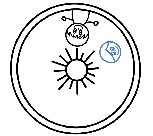 Hướng dẫn vẽ một vòng tròn tình bạn - Bước 5