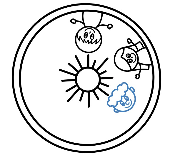 Hướng dẫn vẽ một vòng tròn tình bạn - Bước 6