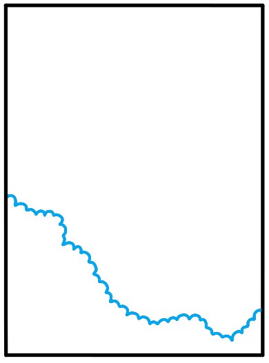 Hướng dẫn vẽ khu vườn đầy hoa - Bước 2