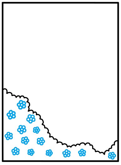 Hướng dẫn vẽ khu vườn đầy hoa - Bước 3