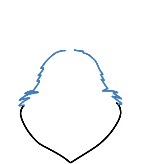 Hướng dẫn vẽ đầu của Grinch - Bước 2