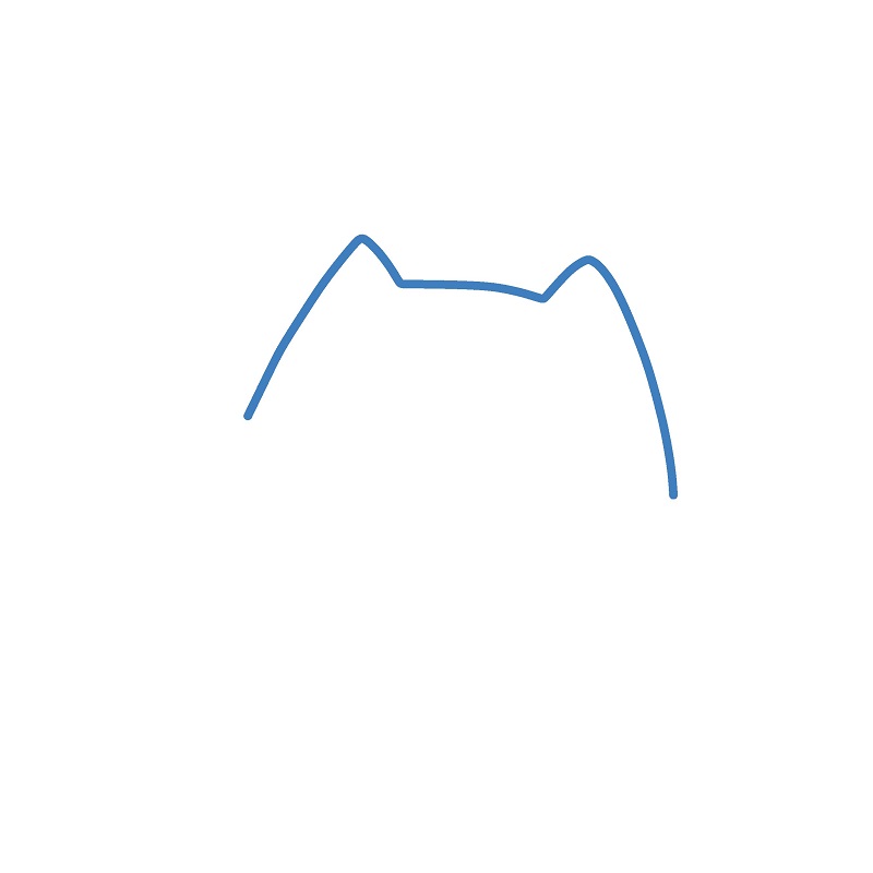 Hướng dẫn vẽ Pusheen sinh nhật vui vẻ. - Bước 1