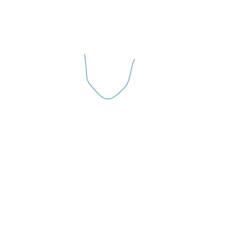 Hướng dẫn cách vẽ nhân vật Pocahontas đơn giản - Bước 1