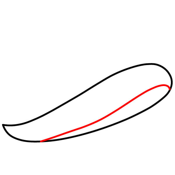 Hướng dẫn vẽ một chiếc mũ Sombrero đầy màu sắc - Vẽ phần dưới của vành mũ