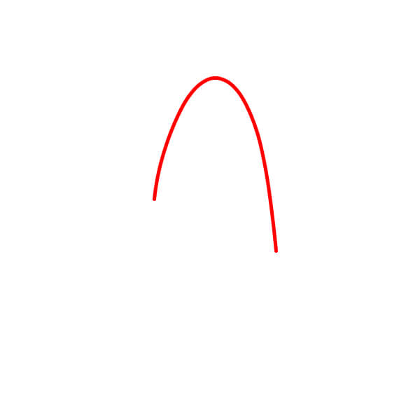 Hướng dẫn vẽ mũ Sombrero đơn giản dành cho các họa sĩ trẻ - Phác thảo phần chóp mũ