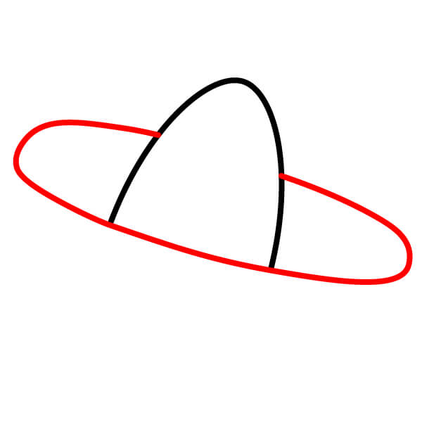 Hướng dẫn vẽ mũ Sombrero đơn giản dành cho người mới bắt đầu - Phác thảo vành mũ (nhìn từ trên xuống)