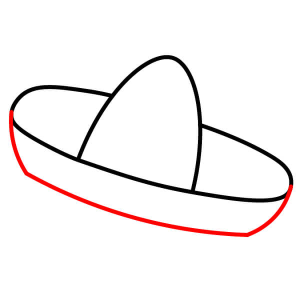 Hướng dẫn vẽ mũ Sombrero đơn giản dành cho người mới bắt đầu - Viền vành mũ