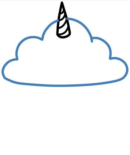 Hướng dẫn vẽ mây mưa cầu vồng. - Bước 3