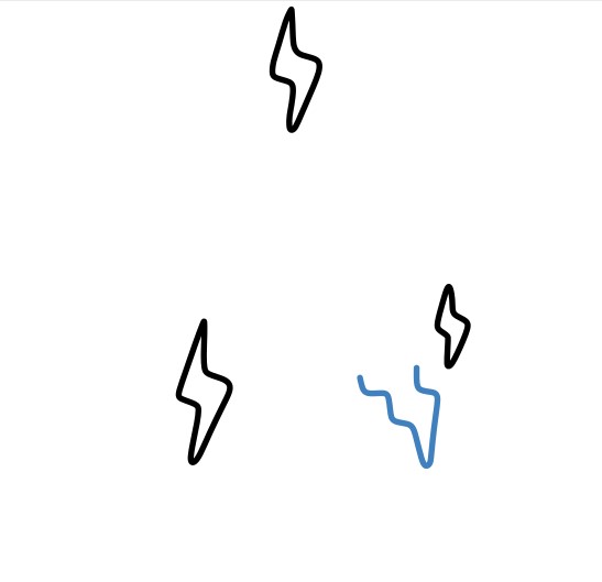 Hướng dẫn vẽ mây mưa giận dữ. - Bước 2