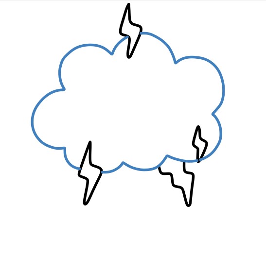 Hướng dẫn vẽ mây mưa giận dữ. - Bước 3