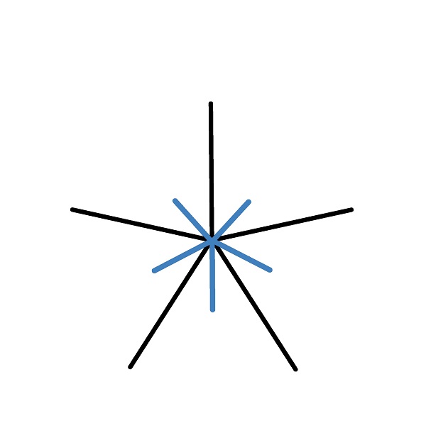 Hướng dẫn vẽ ngôi sao năm năm cánh trang trí giáng sinh. - Bước 2