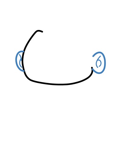 Hướng dẫn vẽ Michael Myers tí hon đáng sợ. - Bước 2