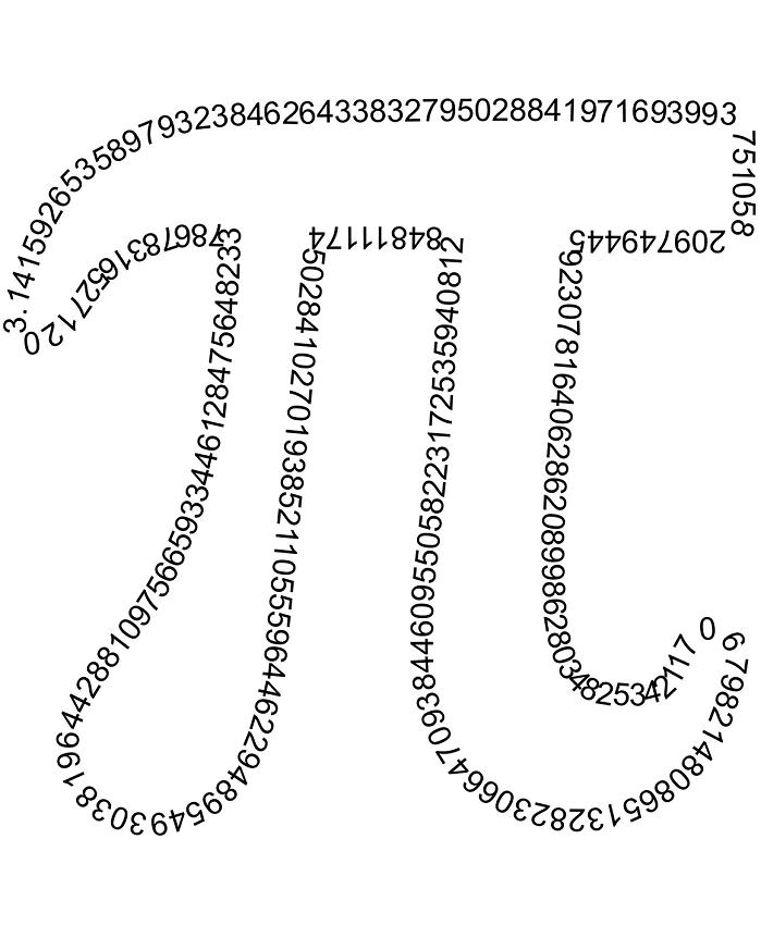 biểu tượng số pi đặc biệt