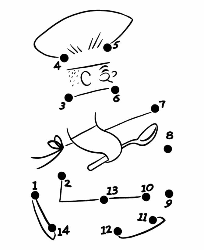 Nối Số Đầu Bếp