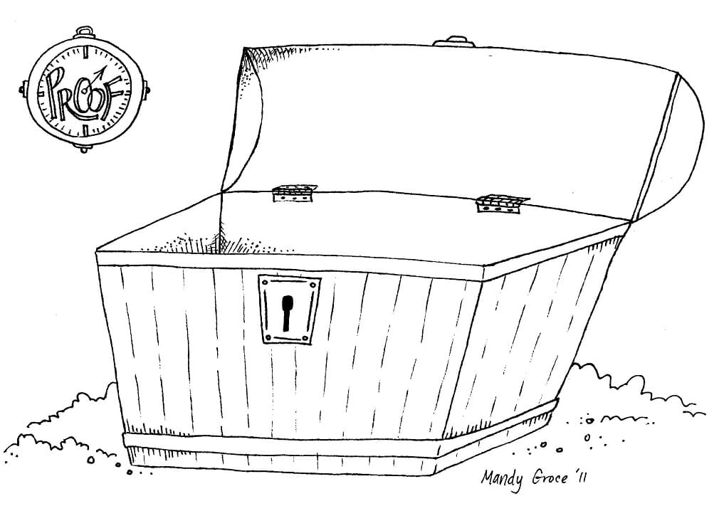Rương Kho Báu Trống Rỗng
