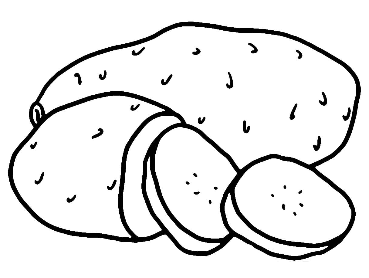 Củ Khoai Lang Tốt