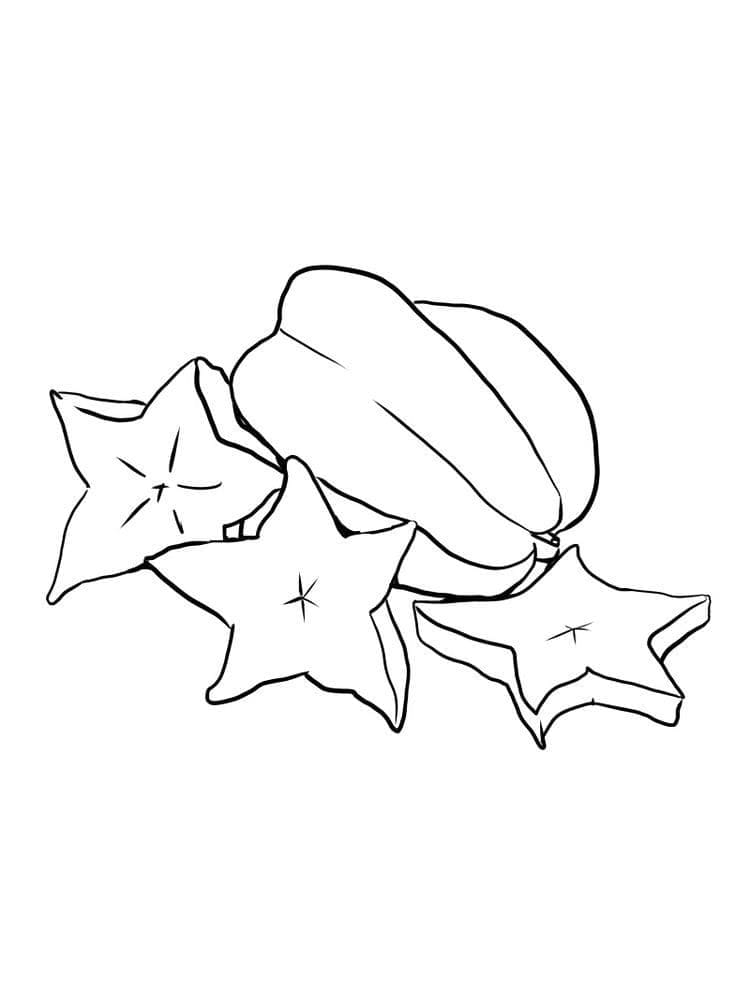 Tập Vẽ Hình Quả Khế