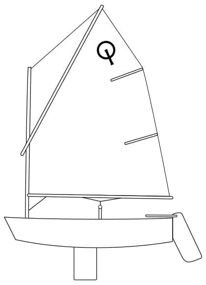 Thuyền Buồm Dễ Dàng