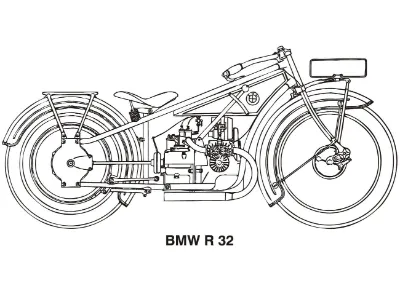 xe máy bmw r32